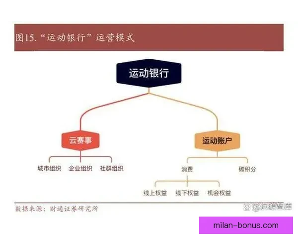 米兰体育最新动态：关注AC米兰与国际米兰的赛季进展与球队新闻