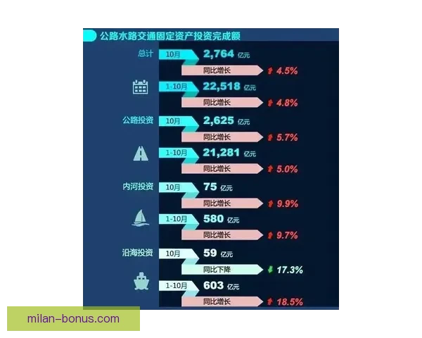 世界杯竞猜盘口深度解析与投注策略全面指南