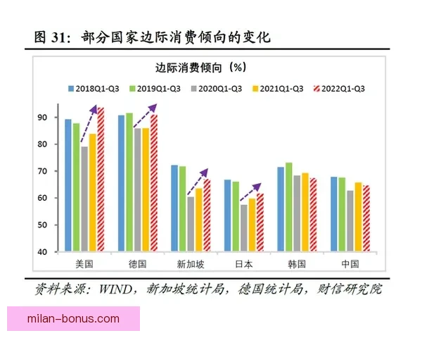 2026世界杯赛前盘口分析与各队胜负走势全面预测