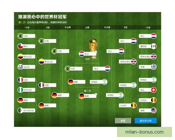 世界杯足球赛事精彩竞猜策略与投注技巧全解析