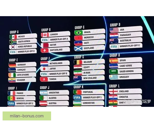 2026世界杯赛事直播全程指南精彩对决时间看点球队分析与观赛攻略