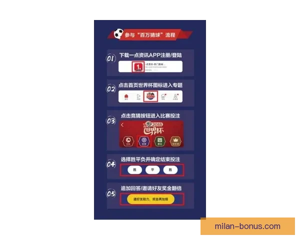 世界杯竞猜平台推荐及选择攻略帮助你赢得更多奖金