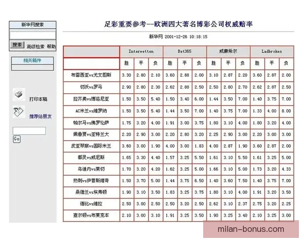 世界杯竞猜网站大全推荐安全热门平台实时赔率指南新手必看权威汇总
