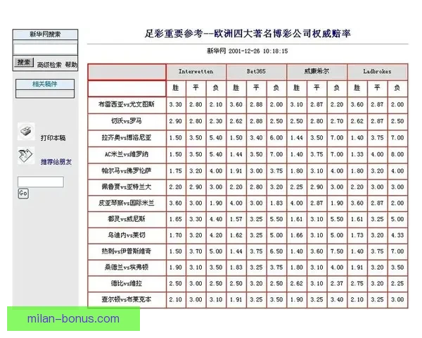 世界杯竞猜网站大全推荐安全热门平台实时赔率指南新手必看权威汇总